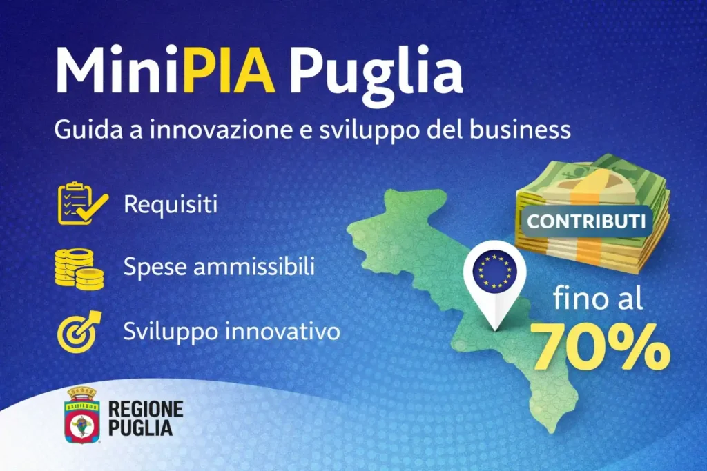 MiniPIA puglia